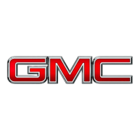 GMC